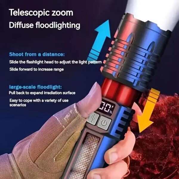 Super Bright High Lumens USB Rechargeable Multi-functional Outdoor Flashlight, LED Telescopic Zoom Handheld Torch for Camping, Hiking, Fishing, Emergency Travel