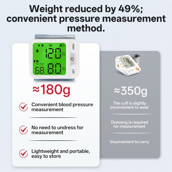 Wrist Blood Pressure Monitor – Automatic Digital BP Monitor with Adjustable Cuff, Large LCD Display, Pulse Rate & Irregular Heartbeat Detection, Portable Home Use Blood Pressure Machine for Seniors and Adults