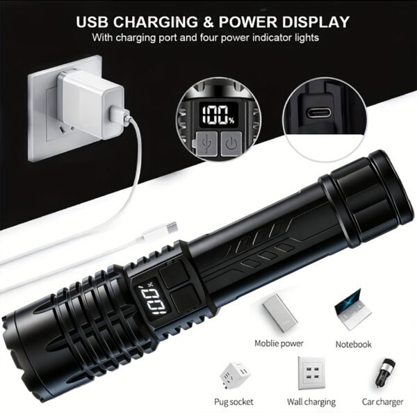 4-Pack Tactical Survival Kit Must Have: Super Bright Rechargeable LED Flashlights Set, Zoomable Spotlight & USB Charging For Emergency Preparedness, Power Outage Supplies, Camping Gear, Perfect Men Gifts