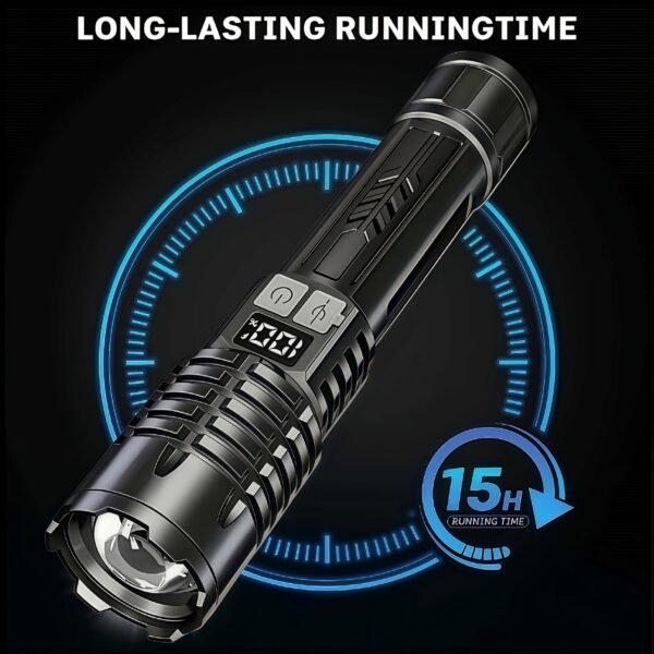 4-Pack Tactical Survival Kit Must Have: Super Bright Rechargeable LED Flashlights Set, Zoomable Spotlight & USB Charging For Emergency Preparedness, Power Outage Supplies, Camping Gear, Perfect Men Gifts