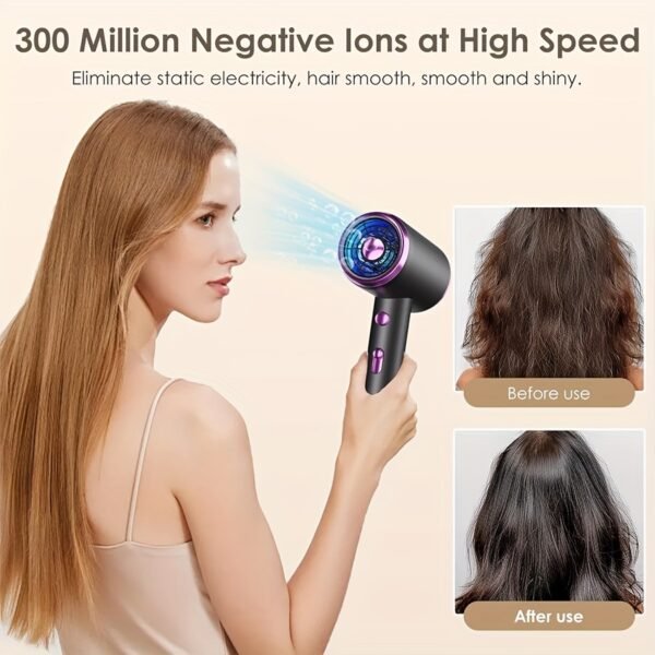product-fancy-1b77d907-79b8-4b75-9901-05b69f1791a0 Professional Ionic Hair Dryer, Powerful 1600W Quick Dry Low Noise Hair Dryer with 2 Concentrator Nozzles 1 Diffuser Attachment 3 Combs One Multi-Purpose Hanger for Home Salon Travel (Gray, White, Red, Green, Purple, Pink)