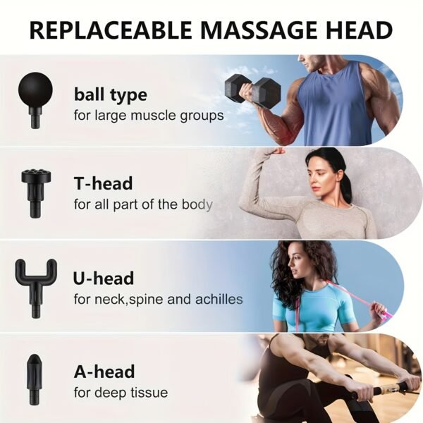 Portable Digital Fascia Gun With 4 Interchangeable Massage Heads, 6-Speed Deep Tissue Muscle Massager, USB Rechargeable, - Ideal Gift For Father'S Day And Valentine'S Day, Mini Massage Gun