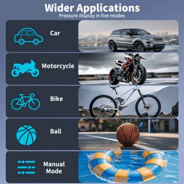 Portable Cordless Tire Inflator with Digital Gauge & LED Light, USB- Rechargeable Fast Air Compressor Suitable for Cars, Bikes, Motorcycles, Sports Equipment, USB- Air Pump for Car Tires, Tires, Emergency Inflation Device