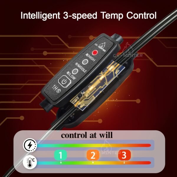 Winter Warm Gloves, Electric Heating Gloves, Intelligent Three-level Temperature Control, Double-sided Heating, Automatic Power-off at High Temperature, Comfortable Liner,Requires a USB Power Source to Be Used,An Excellent Winter Gift.
