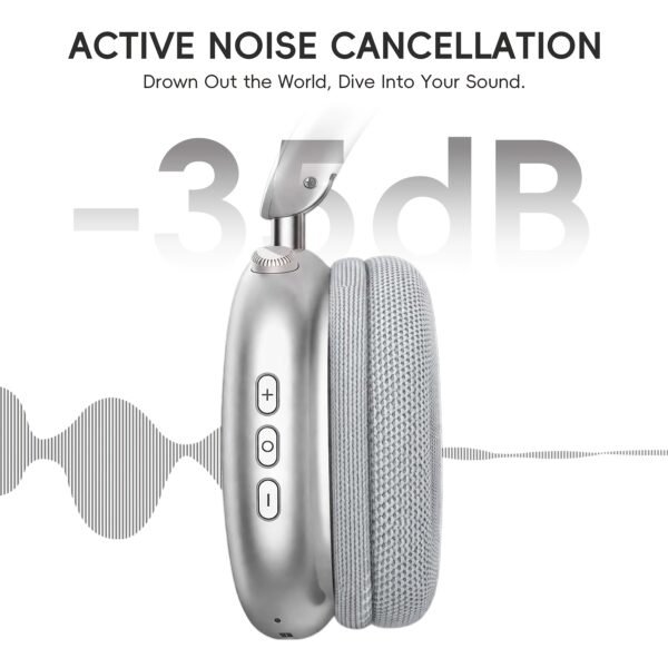 1pc Wireless Over-Ear Headphones, Noise Cancellation Headphones, USB-C Charging, Lightweight Folding, Hi-Res Audio, Compatible with IOS, Android, PC, Suitable for Travel, Work, Laptops And Phones, Gaming Headphones, Perfect for Gifts