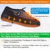 Warm Slippers with Four Heating Settings, Cordless Foot Warmers Designed for Chilly Feet, Perfect for Cold Weather. These Cozy Indoor And Outdoor Shoes Are Ideal for Camping, Featuring a 5000Mah Rechargeable Battery