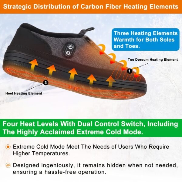 Warm Slippers with Four Heating Settings, Cordless Foot Warmers Designed for Chilly Feet, Perfect for Cold Weather. These Cozy Indoor And Outdoor Shoes Are Ideal for Camping, Featuring a 5000Mah Rechargeable Battery