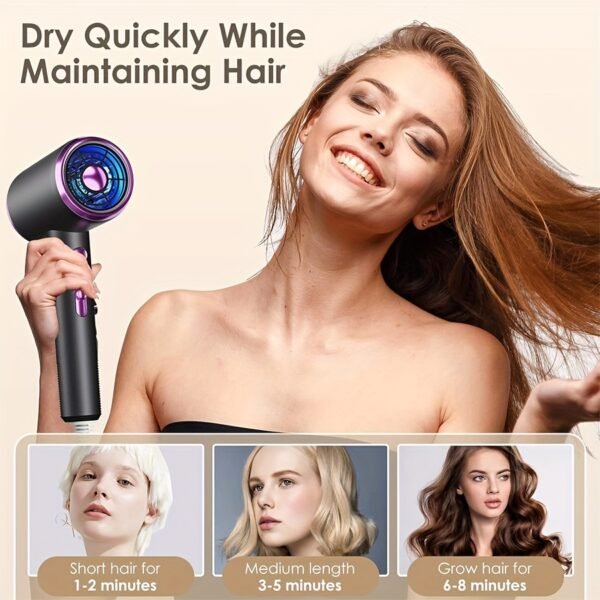 product-fancy-5ceaa33a-391c-4eb2-bff3-cac75ed11687 Professional Ionic Hair Dryer, Powerful 1600W Quick Dry Low Noise Hair Dryer with 2 Concentrator Nozzles 1 Diffuser Attachment 3 Combs One Multi-Purpose Hanger for Home Salon Travel (Gray, White, Red, Green, Purple, Pink)