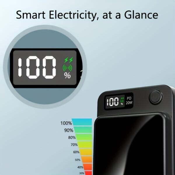 Magnetic Wireless Charging Power Bank, 5000/10000mAh Battery 15W Fast Wireless Charging 22.5W PD Fast Charging Power Bank, 2 Outputs And Dual Input External Battery Pack for Ios 16/15/14/13/12/11 And Other Android Universal