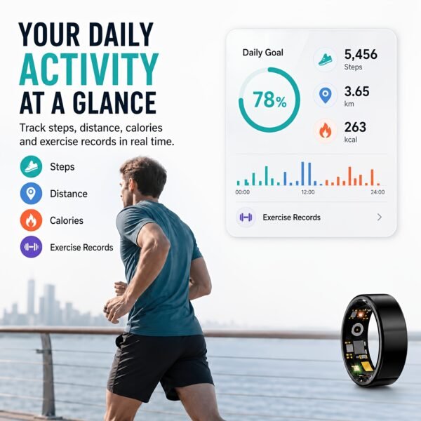 product-fancy-6a6923ad-e481-4896-9d18-5bb6c0096dea Smart Ring for Women & Men, Sleep and Fitness Tracker with Step, Distance and Calorie Monitoring, Exercise Records, Remote Camera Control, IP68 Waterproof Activity Ring, Compatible with iOS & Android