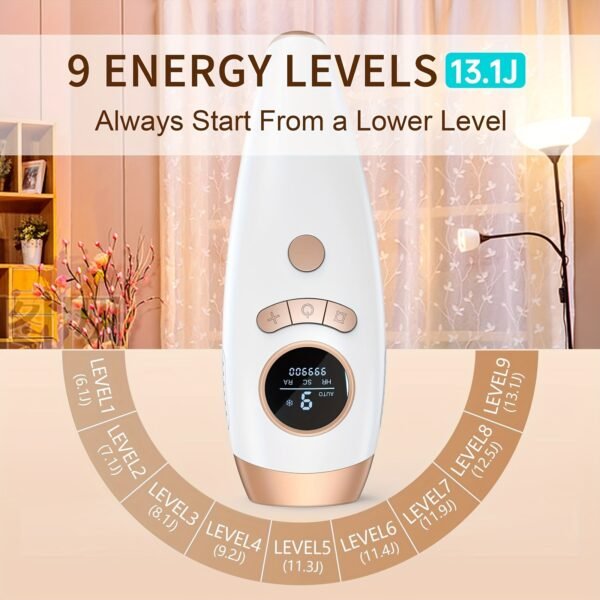 IPL Hair Removal Device For Women And Men, IPL Permanent Hair Remover 999900 Flashes For Arm Leg Back Whole Body Us