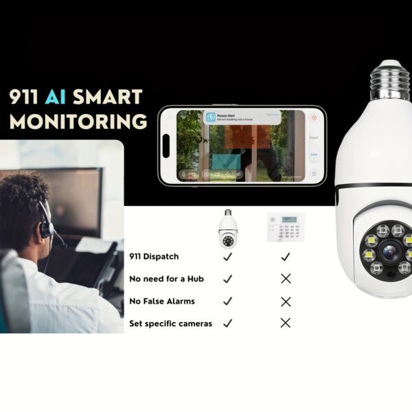 1/2pcs Smart WiFi Bulb /Outdoor, 1440P HD 360° Panoramic Surveillance, Motion Detection Alarm with Two-Way Talk, Night Vision, - Plug & Play Bulb for Home/Hospital/Store Monitoring (App-Control