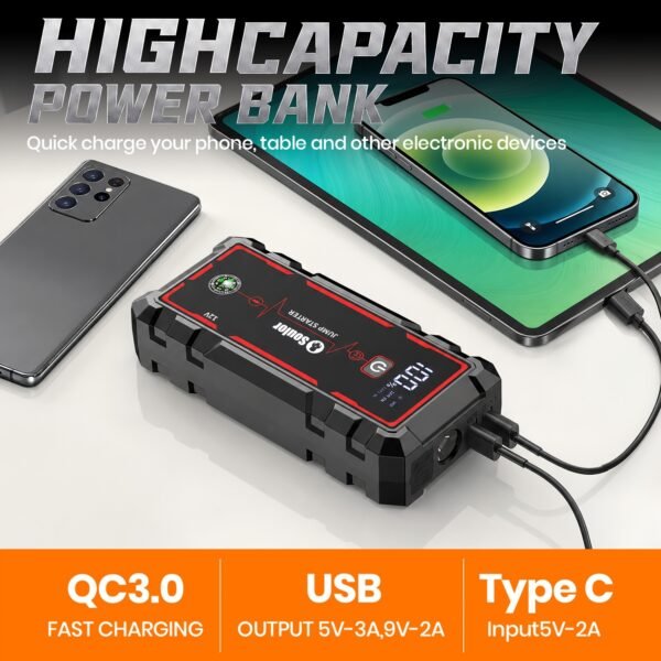 Soulor Car Jump Starter, 3000A to 6000A Portable Starter Power Supply, 2-In-1 Inflatable for All-In-One Multi-Functional Upgraded Version, 12V Quick Start Car, Suitable for All Cars, LED Emergency Lights, Compass, USB Input/Output