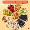 Premium Eight-Treasure Mixed Nut & Seed Bar (8.8oz/250g) - Crunchy Fruit & Nut Cake With Almonds, Walnuts, Red Dates & Blackcurrants - Perfect Gift For Office, School & Movie Nights