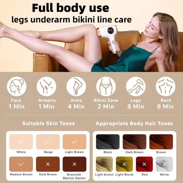 At-Home IPL Hair Reduction Device with Sapphire Cooling Comfort Technology, 5 Adjustable Modes, Up to 999, 900 Flash Lifespan, Unisex Grooming Tool for Face, Body, Underarms & Bikini Area, Sweet Gift for Her And Mom And Best Friends