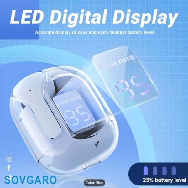 Wireless Earbuds 5.3, 24-Hour Battery Life, LED Power Display Transparent Charging Case, Cute Light Blue In-Ear Headphones, Suitable for Women And Girls, Ideal for Sports, Travel, And More, Compatible with Iphone And Android Devices