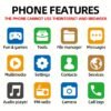 Innovative Feature Phone, Lightweight Phone, Easy Functionality, Trendy Style, Basic Calling/Messaging/Chatting/Social/Photography, Long Standby Time, 2G Network, Multilingual Support, Foldable Design, Convenient Storage, Multifunctional Buttons