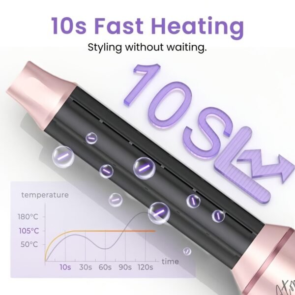 Air Styler Set Hair Styler 5in 1 Hair Dryer Brush with Curl, Straighten, Volumise, Smooth And Hair Dryer Brushes for Styling, Hot Hair Styler for All Hair