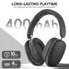 1pc Wireless Over-Ear Headphones, Noise Cancellation Headphones, USB-C Charging, Lightweight Folding, Hi-Res Audio, Compatible with IOS, Android, PC, Suitable for Travel, Work, Laptops And Phones, Gaming Headphones, Perfect for Gifts