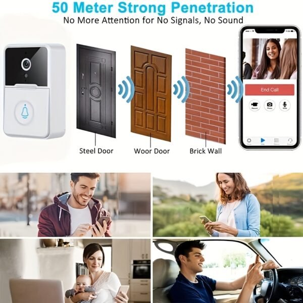 Wireless Video Doorbell with Two-Way Communication, Wi-Fi Connectivity, High Definition, Night Vision Capabilities, Remote Control Via App, Easy Setup, And HD Cameras for Home Security