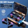 product-open-4148b81e768440d0b49ec4dea0a9b8d7-goods True Wireless Theater Headphones with Digital Display & LED Indicators, Motion-Activated Charging, 9D HIFI Sound, Fingerprint Touch Control, USB-C Charging, Long-Lasting Battery Life for Gaming & Movies, Theater Audio, Modern Headphones, Advanced Technology, Noise Isolation, Movie Lovers