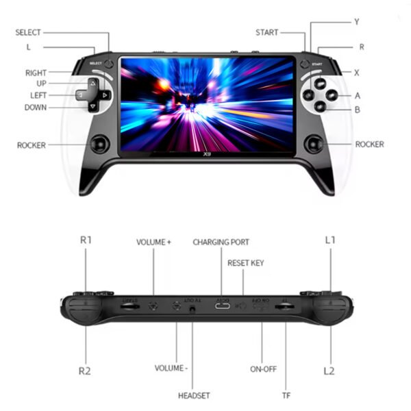 New Portable Retro Game Console, IPS High-Definition Screen, Large-Capacity Battery, Adult Nostalgia, Perfect Birthday Gift, Ideal Choice for Christmas, Thanksgiving And Black Friday Gifts