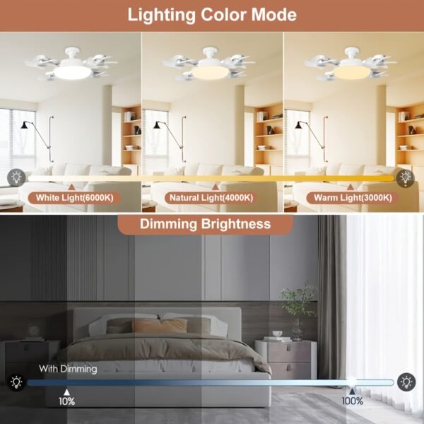 product-fancy-a55efd76-fa15-41bf-9c77-3fce3ab65c4f LED Smart Ceiling Fan Light - E27/E26 Screw Port With Remote Control, Adjustable Brightness And 3 Speed Adjustment, Suitable For Bedroom, Living Room, Study, Kitchen And Bathroom - Modern Design, Suitable For All Seasons (2-in-1-3/4/5 Head Fan Light