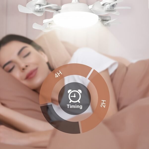 product-fancy-cc15f586-bf96-425a-a65e-4633dcbc4d5c LED Smart Ceiling Fan Light - E27/E26 Screw Port With Remote Control, Adjustable Brightness And 3 Speed Adjustment, Suitable For Bedroom, Living Room, Study, Kitchen And Bathroom - Modern Design, Suitable For All Seasons (2-in-1-3/4/5 Head Fan Light